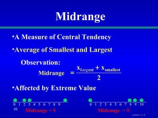 Midrange A Measure of Central Tendency Average of Smallest and Largest   Observation: Affected by Extreme Value Midrange 0  1  2  3  4  5  6  7  8  9  10 0  1  2  3  4  5  6  7  8  9  10 Midrange = 5 Midrange  = 5 