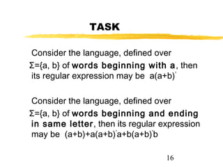 16
TASK
Consider the language, defined over
Σ={a, b} of words beginning with a, then
its regular expression may be a(a+b)*
Consider the language, defined over
Σ={a, b} of words beginning and ending
in same letter, then its regular expression
may be (a+b)+a(a+b)*
a+b(a+b)*
b
 