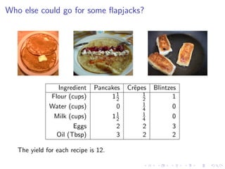 Lesson03 Dot Product And Matrix Multiplication Slides Notes