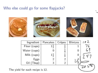 Lesson03 Dot Product And Matrix Multiplication Slides Notes