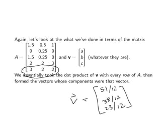 Lesson03 Dot Product And Matrix Multiplication Slides Notes