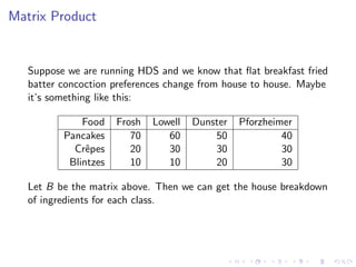 Lesson03 Dot Product And Matrix Multiplication Slides Notes