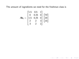 Lesson03 Dot Product And Matrix Multiplication Slides Notes