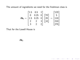 Lesson03 Dot Product And Matrix Multiplication Slides Notes