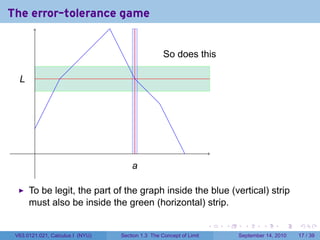 The error-tolerance game




  L
  .




        .
                                      a
                                      .

      To be legit, the part of the graph inside the blue (vertical) strip
      must also be inside the green (horizontal) strip.
      Even if Emerson shrinks the error, Dana can still move.
                                                                     .   .     .      .      .    .

 V63.0121.041, Calculus I (NYU)   Section 1.3 The Concept of Limit           September 13, 2010   15 / 36
 