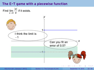 The error-tolerance game
                                               y
                                               .



                                            . .
                                            1


                                                .                                         x
                                                                                          .


                                         . 1.
                                         −




                                                                     .   .     .      .       .   .

 V63.0121.041, Calculus I (NYU)   Section 1.3 The Concept of Limit           September 13, 2010   21 / 36
 
