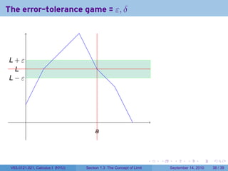 The error-tolerance game = ε, δ




L
. +ε
  L
  .
. −ε
L




         .
                                       a
                                       .



                                                                     .   .     .      .      .    .

 V63.0121.021, Calculus I (NYU)   Section 1.3 The Concept of Limit           September 14, 2010   38 / 39
 