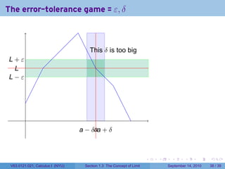 The error-tolerance game = ε, δ



                                      T
                                      . his δ is too big
L
. +ε
  L
  .
. −ε
L




         .
                                  . − δ. . + δ
                                  a    aa



                                                                       .   .     .      .      .    .

 V63.0121.021, Calculus I (NYU)     Section 1.3 The Concept of Limit           September 14, 2010   38 / 39
 