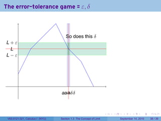 The error-tolerance game = ε, δ



                                      S
                                      . o does this δ
L
. +ε
  L
  .
. −ε
L




         .
                                  . .− δ δ
                                  aa .+
                                     a



                                                                     .   .     .      .      .    .

 V63.0121.021, Calculus I (NYU)   Section 1.3 The Concept of Limit           September 14, 2010   38 / 39
 