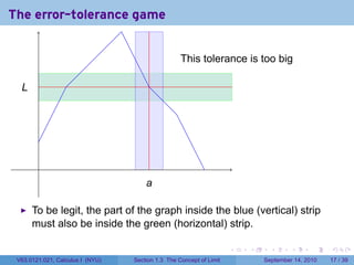 The error-tolerance game


                                                   T
                                                   . his tolerance is too big

  L
  .




        .
                                      a
                                      .

      To be legit, the part of the graph inside the blue (vertical) strip
      must also be inside the green (horizontal) strip.

                                                                     .   .     .      .      .    .

 V63.0121.021, Calculus I (NYU)   Section 1.3 The Concept of Limit           September 14, 2010   17 / 39
 