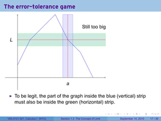 The error-tolerance game


                                                   S
                                                   . till too big

  L
  .




        .
                                      a
                                      .

      To be legit, the part of the graph inside the blue (vertical) strip
      must also be inside the green (horizontal) strip.

                                                                     .   .     .      .      .    .

 V63.0121.021, Calculus I (NYU)   Section 1.3 The Concept of Limit           September 14, 2010   17 / 39
 