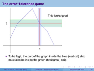 The error-tolerance game


                                                   T
                                                   . his looks good

  L
  .




        .
                                      a
                                      .

      To be legit, the part of the graph inside the blue (vertical) strip
      must also be inside the green (horizontal) strip.

                                                                     .   .     .      .      .    .

 V63.0121.021, Calculus I (NYU)   Section 1.3 The Concept of Limit           September 14, 2010   17 / 39
 