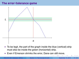 The error-tolerance game




  L
  .




        .
                                      a
                                      .

      To be legit, the part of the graph inside the blue (vertical) strip
      must also be inside the green (horizontal) strip.
      Even if Emerson shrinks the error, Dana can still move.
                                                                     .   .     .      .      .    .

 V63.0121.021, Calculus I (NYU)   Section 1.3 The Concept of Limit           September 14, 2010   17 / 39
 