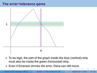 The error-tolerance game




  L
  .




        .
                                      a
                                      .

      To be legit, the part of the graph inside the blue (vertical) strip
      must also be inside the green (horizontal) strip.
      Even if Emerson shrinks the error, Dana can still move.
                                                                     .   .     .      .      .    .

 V63.0121.021, Calculus I (NYU)   Section 1.3 The Concept of Limit           September 14, 2010   17 / 39
 
