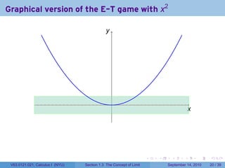 Graphical version of the E-T game with x2

                                              . .
                                              y




              .                                  .                                         .
                                                                                          x
                                                                                          .
                                                 .




                                                                     .   .     .      .        .   .

 V63.0121.021, Calculus I (NYU)   Section 1.3 The Concept of Limit           September 14, 2010    20 / 39
 