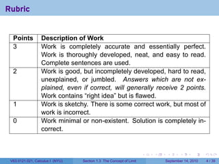 Rubric


  Points          Description of Work
  3               Work is completely accurate and essentially perfect.
                  Work is thoroughly developed, neat, and easy to read.
                  Complete sentences are used.
  2               Work is good, but incompletely developed, hard to read,
                  unexplained, or jumbled. Answers which are not ex-
                  plained, even if correct, will generally receive 2 points.
                  Work contains “right idea” but is flawed.
  1               Work is sketchy. There is some correct work, but most of
                  work is incorrect.
  0               Work minimal or non-existent. Solution is completely in-
                  correct.


                                                                     .   .    .      .      .     .

 V63.0121.021, Calculus I (NYU)   Section 1.3 The Concept of Limit           September 14, 2010       4 / 39
 