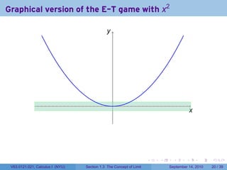 Graphical version of the E-T game with x2

                                              . .
                                              y




              .                                  .                                         .
                                                                                          x
                                                                                          .
                                                 .




                                                                     .   .     .      .        .   .

 V63.0121.021, Calculus I (NYU)   Section 1.3 The Concept of Limit           September 14, 2010    20 / 39
 