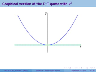Graphical version of the E-T game with x2

                                              . .
                                              y




              .                                  .                                         .
                                                                                          x
                                                                                          .
                                                 .




                                                                     .   .     .      .        .   .

 V63.0121.021, Calculus I (NYU)   Section 1.3 The Concept of Limit           September 14, 2010    20 / 39
 