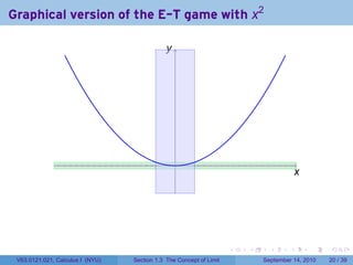 Graphical version of the E-T game with x2

                                              . .
                                              y




              .                                  .                                         .
                                                                                          x
                                                                                          .
                                                 .




                                                                     .   .     .      .        .   .

 V63.0121.021, Calculus I (NYU)   Section 1.3 The Concept of Limit           September 14, 2010    20 / 39
 