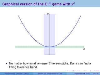 Graphical version of the E-T game with x2

                                              . .
                                              y




              .                                  .                                         .
                                                                                          x
                                                                                          .
                                                 .


      No matter how small an error Emerson picks, Dana can find a
      fitting tolerance band.
                                                                     .   .     .      .        .   .

 V63.0121.021, Calculus I (NYU)   Section 1.3 The Concept of Limit           September 14, 2010    20 / 39
 
