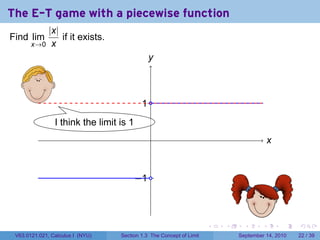 The E-T game with a piecewise function
          |x|
Find lim      if it exists.
       x→0 x
                                             y
                                             .
                                              .


   .                                      . .
                                          1
                I
                . think the limit is 1
          .                                   .                                           ..
                                                                                           x


                                         . 1.
                                         −


                                              .
                                                                             .
                                                                     .   .         .      .      .    .

 V63.0121.021, Calculus I (NYU)   Section 1.3 The Concept of Limit               September 14, 2010   22 / 39
 