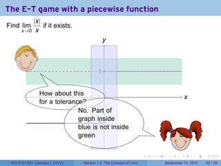 The E-T game with a piecewise function
          |x|
Find lim      if it exists.
       x→0 x
                                             y
                                             .
                                              .


   .                                      . .
                                          1

                 .
          .      How about this         .                                                 ..
                                                                                           x
                 for a tolerance?
                               .
                               No. Part of
                               graph inside
                                    . 1.
                                    −
                               blue is not inside
                               green
                                              .
                                                                             .
                                                                     .   .         .      .      .    .

 V63.0121.021, Calculus I (NYU)   Section 1.3 The Concept of Limit               September 14, 2010   22 / 39
 
