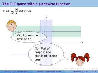 The E-T game with a piecewise function
          |x|
Find lim      if it exists.
       x→0 x
                                              y
                                              .
                                               .


   .                                       . .
                                           1
                 .
                 Oh, I guess the
                 limit isn’t 1
          .                                    .                                           ..
                                                                                            x
                                  .
                                  No. Part of
                                  graph inside
                                       . 1.
                                       −
                                  blue is not inside
                                  green
                                               .
                                                                              .
                                                                      .   .         .      .      .    .

 V63.0121.021, Calculus I (NYU)    Section 1.3 The Concept of Limit               September 14, 2010   22 / 39
 