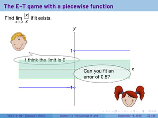 The E-T game with a piecewise function
          |x|
Find lim      if it exists.
       x→0 x
                                             y
                                             .
                                              .


   .                                      . .
                                          1
              .
              I think the limit is 0
          .                                   .      .                                    ..
                                                                                           x
                                                     Can you fit an
                                                     error of 0.5?

                                       . 1.
                                       −


                                              .
                                                                             .
                                                                     .   .         .      .      .    .

 V63.0121.021, Calculus I (NYU)   Section 1.3 The Concept of Limit               September 14, 2010   22 / 39
 