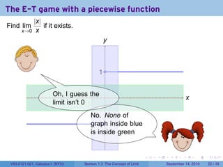 The E-T game with a piecewise function
          |x|
Find lim      if it exists.
       x→0 x
                                             y
                                             .
                                              .


   .                                      . .
                                          1

                        .
          .             Oh, I guess the .                                                 ..
                                                                                           x
                        limit isn’t 0
                                      .
                                      No. None of
                                        . 1.
                                        −
                                      graph inside blue
                                      is inside green

                                              .
                                                                             .
                                                                     .   .         .      .      .    .

 V63.0121.021, Calculus I (NYU)   Section 1.3 The Concept of Limit               September 14, 2010   22 / 39
 