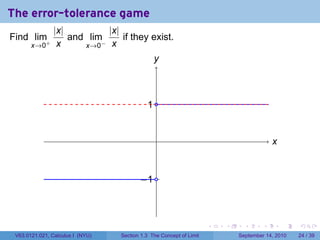 The error-tolerance game
                |x|          |x|
Find lim+           and lim      if they exist.
       x→0       x     x→0 − x


                                               y
                                               .



                                            . .
                                            1


                                                .                                         x
                                                                                          .


                                         . 1.
                                         −



                                                                     .   .     .      .       .   .

 V63.0121.021, Calculus I (NYU)   Section 1.3 The Concept of Limit           September 14, 2010   24 / 39
 