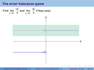 The error-tolerance game
                |x|          |x|
Find lim+           and lim      if they exist.
       x→0       x     x→0 − x


                                               y
                                               .



                                            . .
                                            1


                                                .                                         x
                                                                                          .


                                         . 1.
                                         −



                                                                     .   .     .      .       .   .

 V63.0121.021, Calculus I (NYU)   Section 1.3 The Concept of Limit           September 14, 2010   24 / 39
 