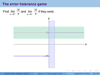 The error-tolerance game
                |x|          |x|
Find lim+           and lim      if they exist.
       x→0       x     x→0 − x


                                               y
                                               .



                                            . .
                                            1


                                                .                                         x
                                                                                          .


                                         . 1.
                                         −



                                                                     .   .     .      .       .   .

 V63.0121.021, Calculus I (NYU)   Section 1.3 The Concept of Limit           September 14, 2010   24 / 39
 