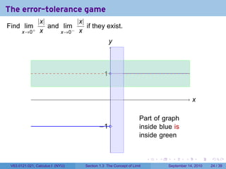 The error-tolerance game
                |x|          |x|
Find lim+           and lim      if they exist.
       x→0       x     x→0 − x


                                               y
                                               .



                                            . .
                                            1


                                                .                                         x
                                                                                          .

                                                                 .
                                                                 Part of graph
                                         . 1.
                                         −                       inside blue is
                                                                 inside green


                                                                     .   .     .      .       .   .

 V63.0121.021, Calculus I (NYU)   Section 1.3 The Concept of Limit           September 14, 2010   24 / 39
 