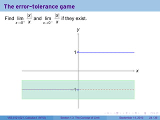 The error-tolerance game
                |x|          |x|
Find lim+           and lim      if they exist.
       x→0       x     x→0 − x


                                               y
                                               .



                                            . .
                                            1


                                                .                                         x
                                                                                          .


                                         . 1.
                                         −



                                                                     .   .     .      .       .   .

 V63.0121.021, Calculus I (NYU)   Section 1.3 The Concept of Limit           September 14, 2010   24 / 39
 