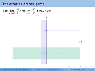 The error-tolerance game
                |x|          |x|
Find lim+           and lim      if they exist.
       x→0       x     x→0 − x


                                               y
                                               .



                                            . .
                                            1


                                                .                                         x
                                                                                          .


                                         . 1.
                                         −



                                                                     .   .     .      .       .   .

 V63.0121.021, Calculus I (NYU)   Section 1.3 The Concept of Limit           September 14, 2010   24 / 39
 
