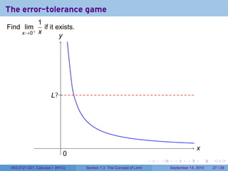 The error-tolerance game
                1
Find lim+         if it exists.
       x→0      x
                         y
                         .




                       .?.
                       L




                            .                                                                x
                                                                                             .
                                0
                                .
                                                                       .   .     .      .        .   .

 V63.0121.021, Calculus I (NYU)     Section 1.3 The Concept of Limit           September 14, 2010    27 / 39
 