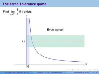 The error-tolerance game
                1
Find lim+         if it exists.
       x→0      x
                         y
                         .



                                                E
                                                . ven worse!


                       .?.
                       L




                            .                                                                x
                                                                                             .
                                0
                                .
                                                                       .   .     .      .        .   .

 V63.0121.021, Calculus I (NYU)     Section 1.3 The Concept of Limit           September 14, 2010    27 / 39
 