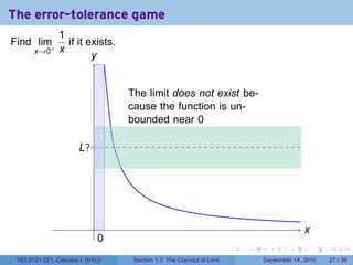 The error-tolerance game
                1
Find lim+         if it exists.
       x→0      x
                         y
                         .

                                    .
                                    The limit does not exist be-
                                    cause the function is un-
                                    bounded near 0

                       .?.
                       L




                            .                                                                 x
                                                                                              .
                                0
                                .
                                                                        .   .     .      .        .   .

 V63.0121.021, Calculus I (NYU)      Section 1.3 The Concept of Limit           September 14, 2010    27 / 39
 