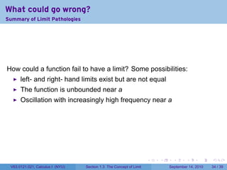 What could go wrong?
Summary of Limit Pathologies




How could a function fail to have a limit? Some possibilities:
       left- and right- hand limits exist but are not equal
       The function is unbounded near a
       Oscillation with increasingly high frequency near a




                                                                      .   .     .      .      .    .

  V63.0121.021, Calculus I (NYU)   Section 1.3 The Concept of Limit           September 14, 2010   34 / 39
 