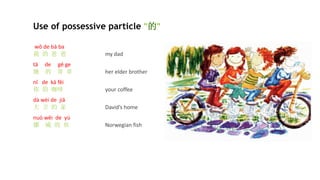 wǒ de bà ba
我 的 爸 爸 my dad
tā de gē ge
她 的 哥 哥 her elder brother
nǐ de kā fēi
你 的 咖啡 your coffee
dà wèi de jiā
大 卫 的 家 David’s home
nuó wēi de yú
挪 威 的 鱼 Norwegian fish
Use of possessive particle "的"
 