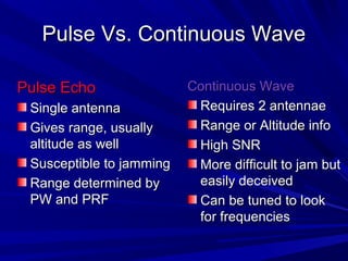 Pulse Vs. Continuous WavePulse Vs. Continuous Wave
Pulse EchoPulse Echo
Single antennaSingle antenna
Gives range, usuallyGives range, usually
altitude as wellaltitude as well
Susceptible to jammingSusceptible to jamming
Range determined byRange determined by
PW and PRFPW and PRF
Continuous WaveContinuous Wave
Requires 2 antennaeRequires 2 antennae
Range or Altitude infoRange or Altitude info
High SNRHigh SNR
More difficult to jam butMore difficult to jam but
easily deceivedeasily deceived
Can be tuned to lookCan be tuned to look
for frequenciesfor frequencies
 