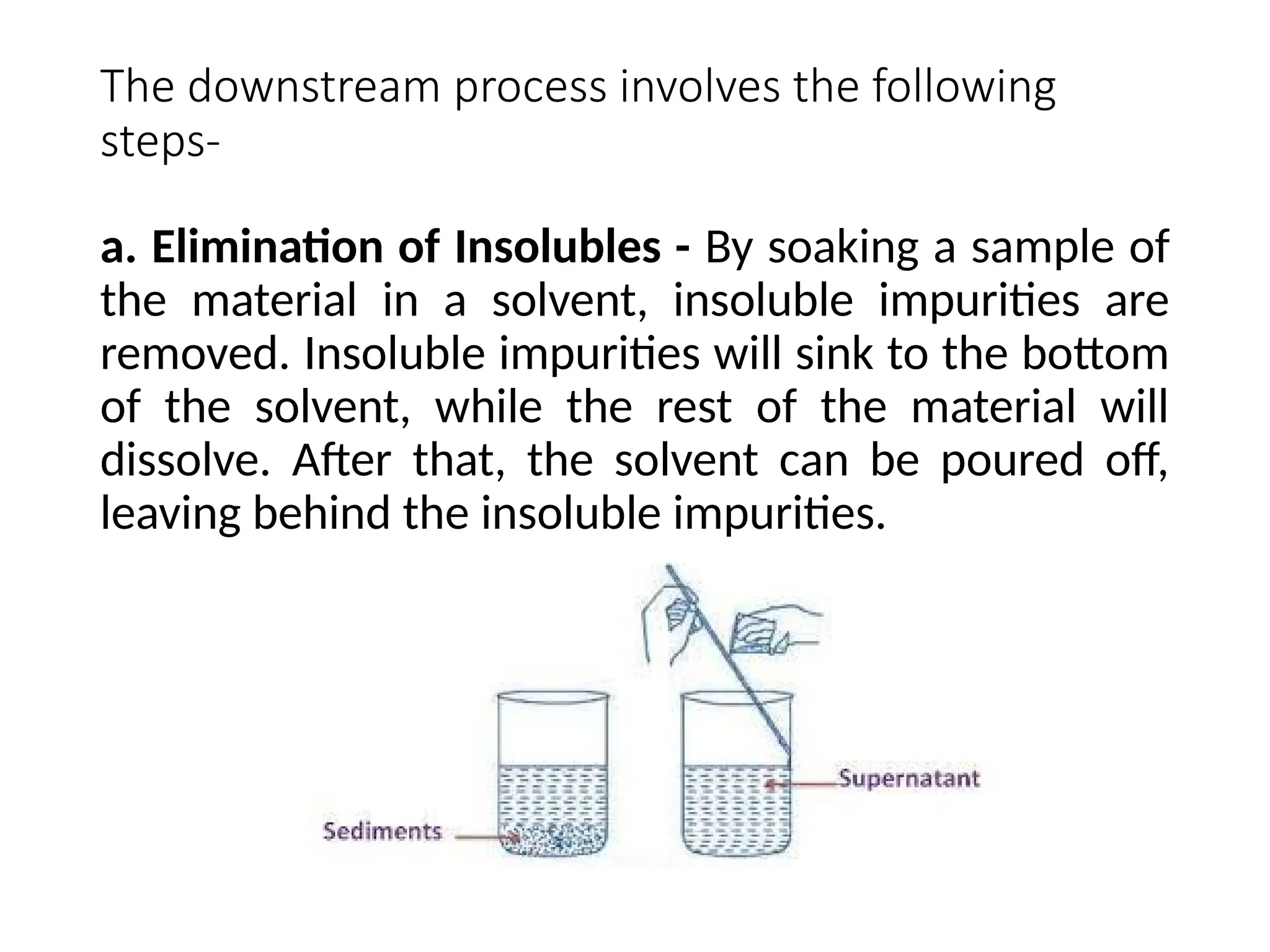 The downstream process involves the following
steps-
a. Elimination of Insolubles - By soaking a sample of
the material in a solvent, insoluble impurities are
removed. Insoluble impurities will sink to the bottom
of the solvent, while the rest of the material will
dissolve. After that, the solvent can be poured off,
leaving behind the insoluble impurities.
 