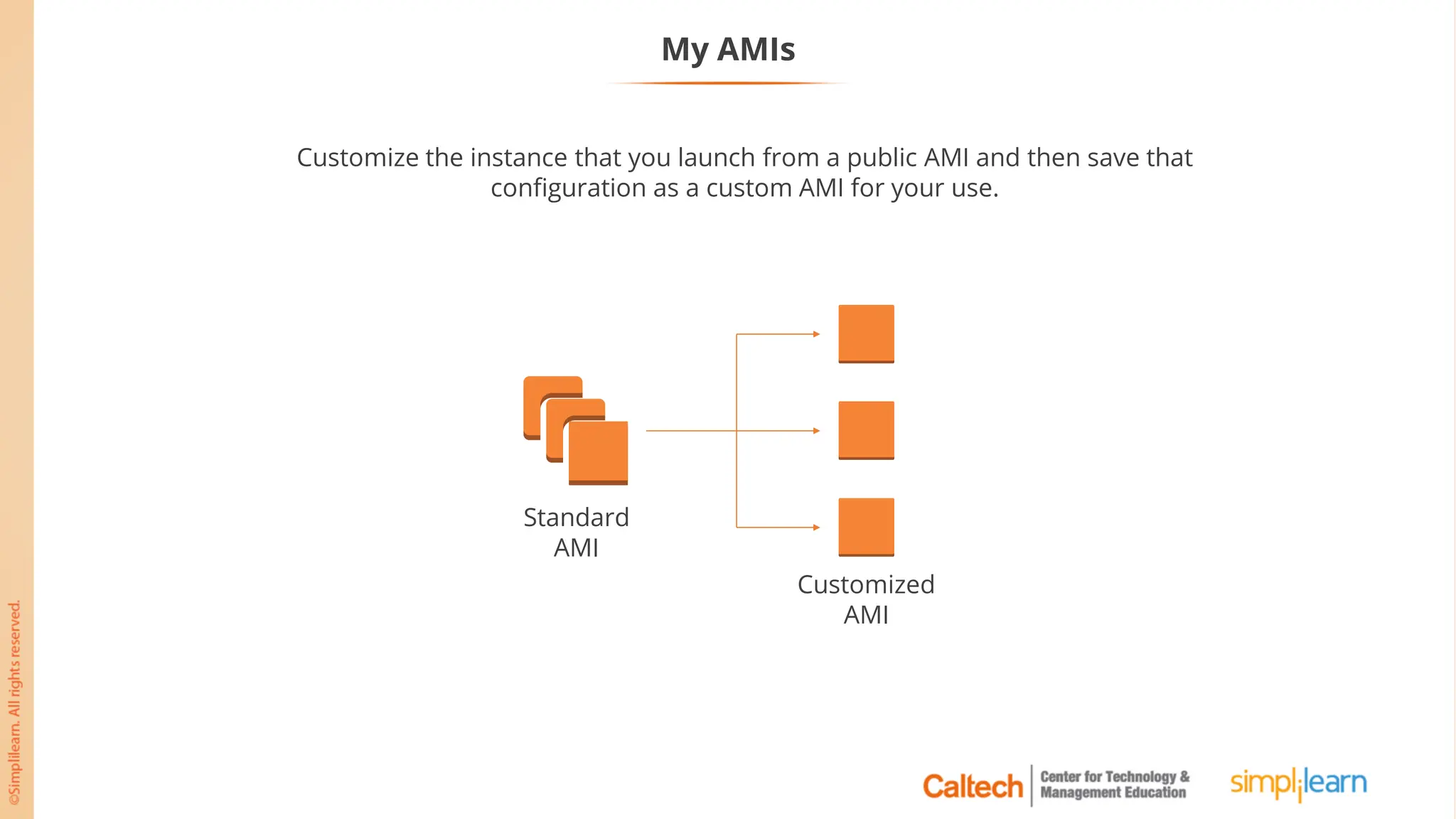 My AMIs
Standard
AMI
Customized
AMI
Customize the instance that you launch from a public AMI and then save that
configuration as a custom AMI for your use.
 