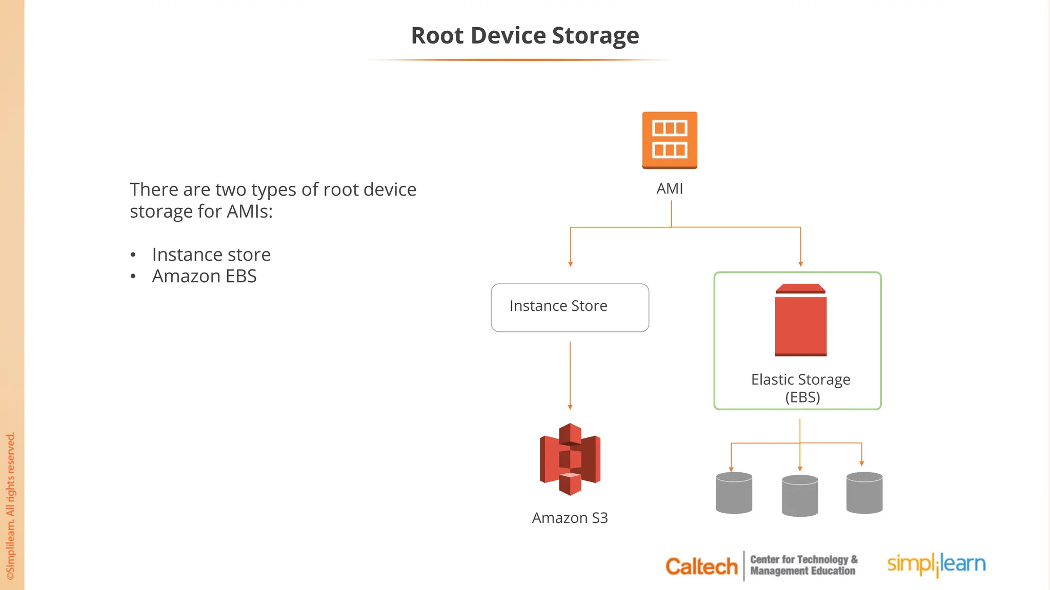 Root Device Storage
There are two types of root device
storage for AMIs:
• Instance store
• Amazon EBS
Instance Store
Elastic Storage
(EBS)
Amazon S3
AMI
 