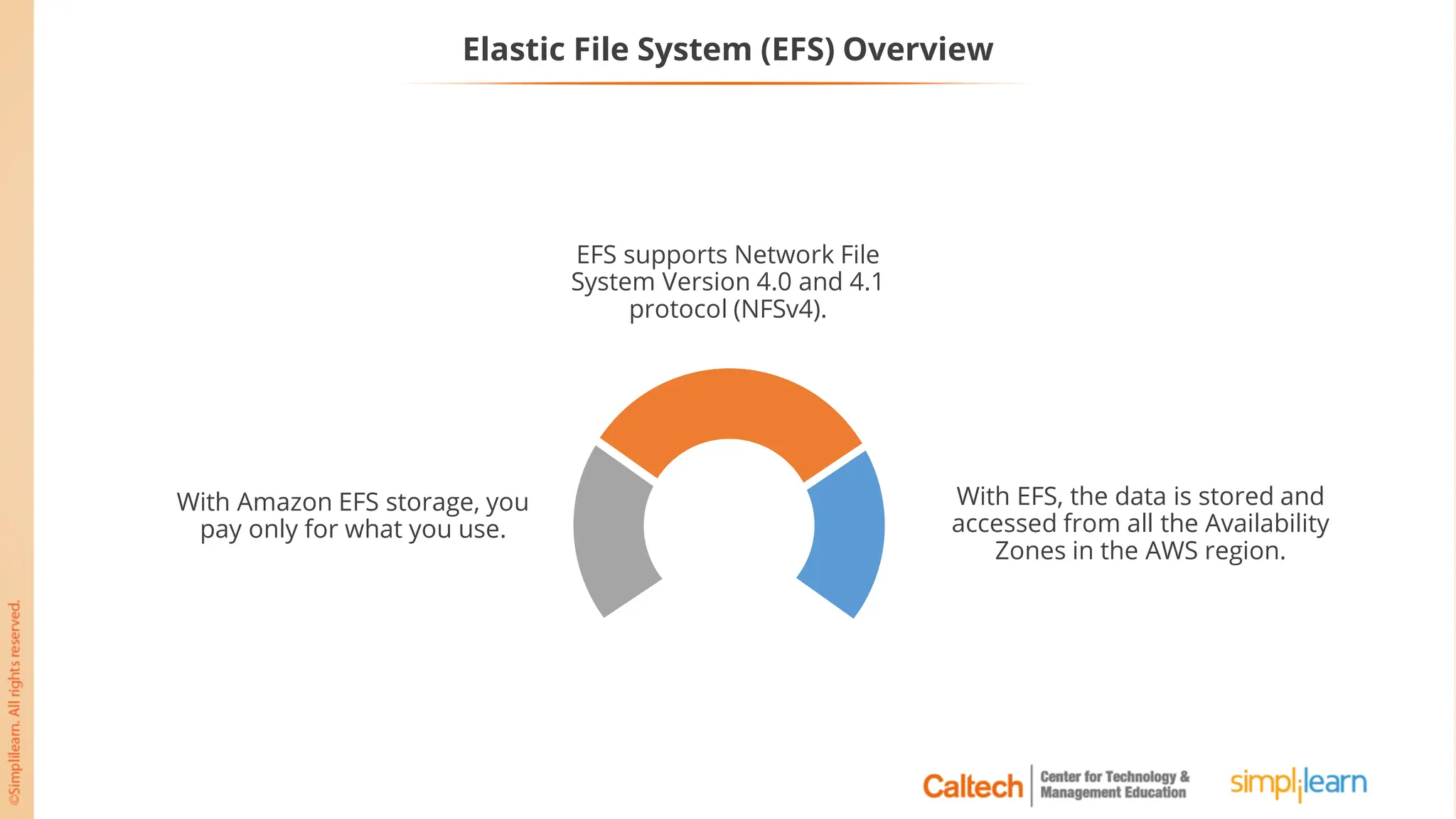 Elastic File System (EFS) Overview
With EFS, the data is stored and
accessed from all the Availability
Zones in the AWS region.
With Amazon EFS storage, you
pay only for what you use.
EFS supports Network File
System Version 4.0 and 4.1
protocol (NFSv4).
 