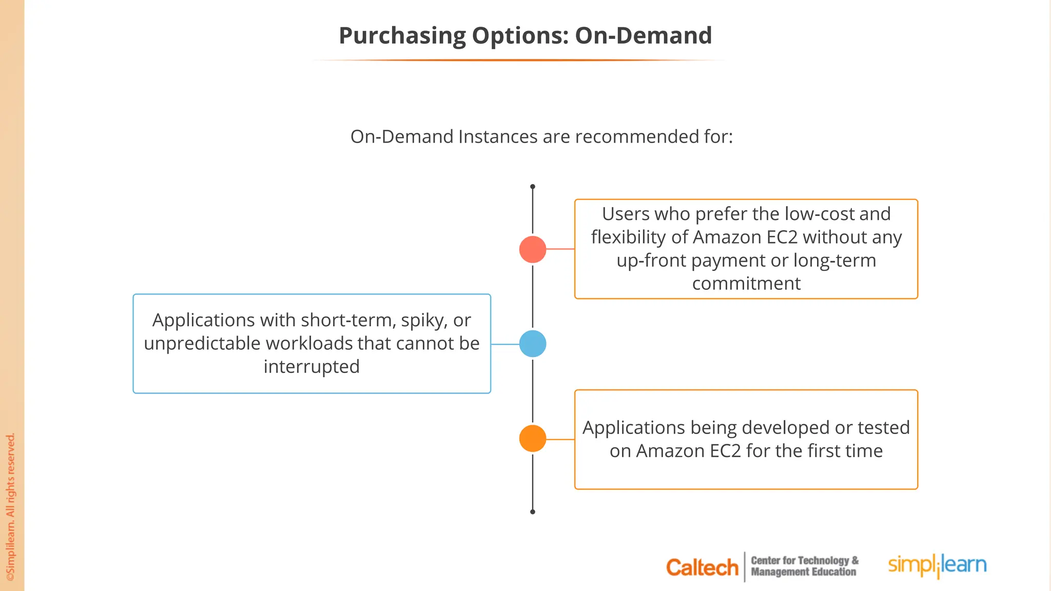 Purchasing Options: On-Demand
Applications with short-term, spiky, or
unpredictable workloads that cannot be
interrupted
Users who prefer the low-cost and
flexibility of Amazon EC2 without any
up-front payment or long-term
commitment
Applications being developed or tested
on Amazon EC2 for the first time
On-Demand Instances are recommended for:
 
