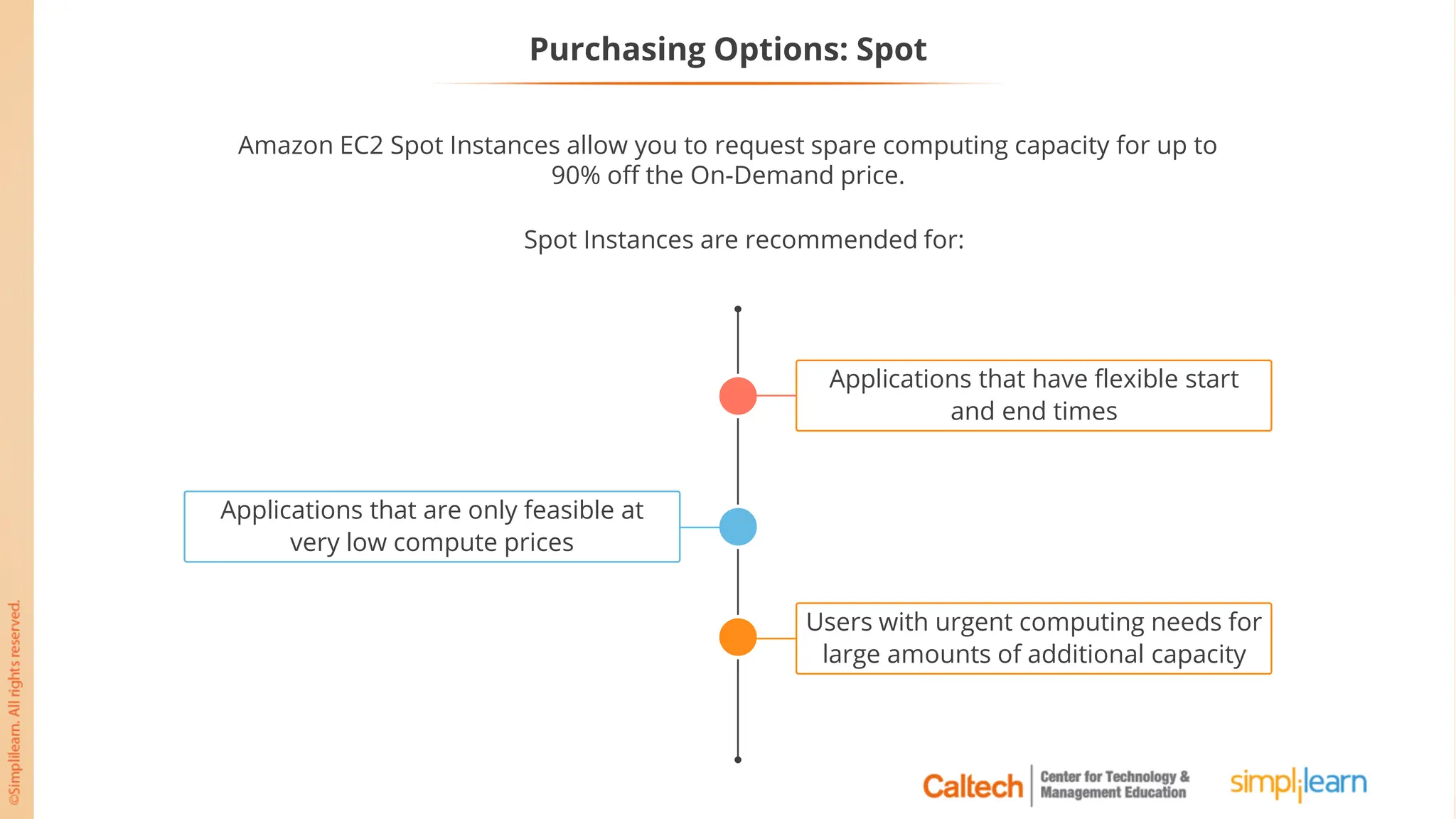 Purchasing Options: Spot
Amazon EC2 Spot Instances allow you to request spare computing capacity for up to
90% off the On-Demand price.
Applications that are only feasible at
very low compute prices
Applications that have flexible start
and end times
Users with urgent computing needs for
large amounts of additional capacity
Spot Instances are recommended for:
 