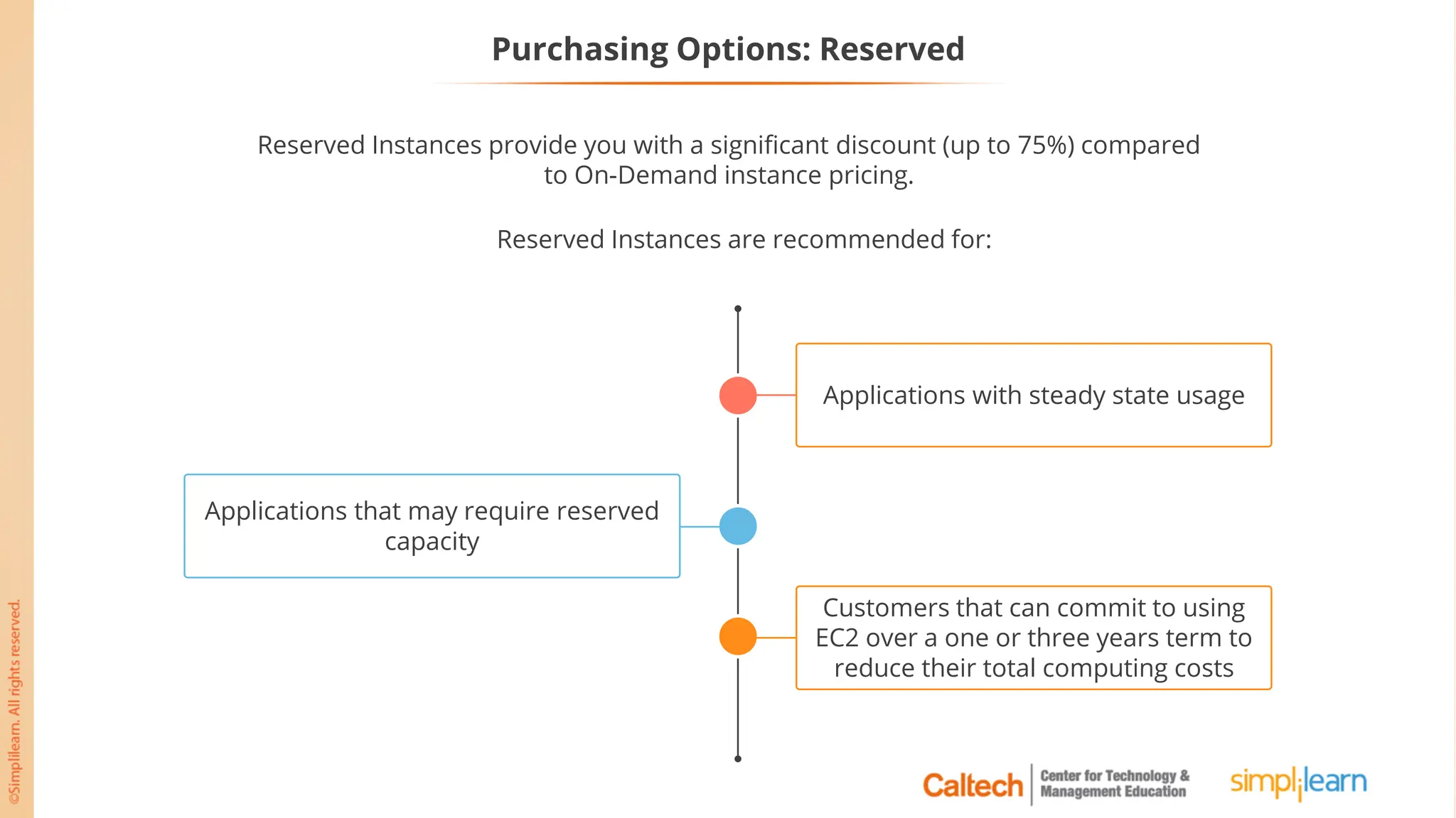 Purchasing Options: Reserved
Reserved Instances provide you with a significant discount (up to 75%) compared
to On-Demand instance pricing.
Applications that may require reserved
capacity
Applications with steady state usage
Customers that can commit to using
EC2 over a one or three years term to
reduce their total computing costs
Reserved Instances are recommended for:
 