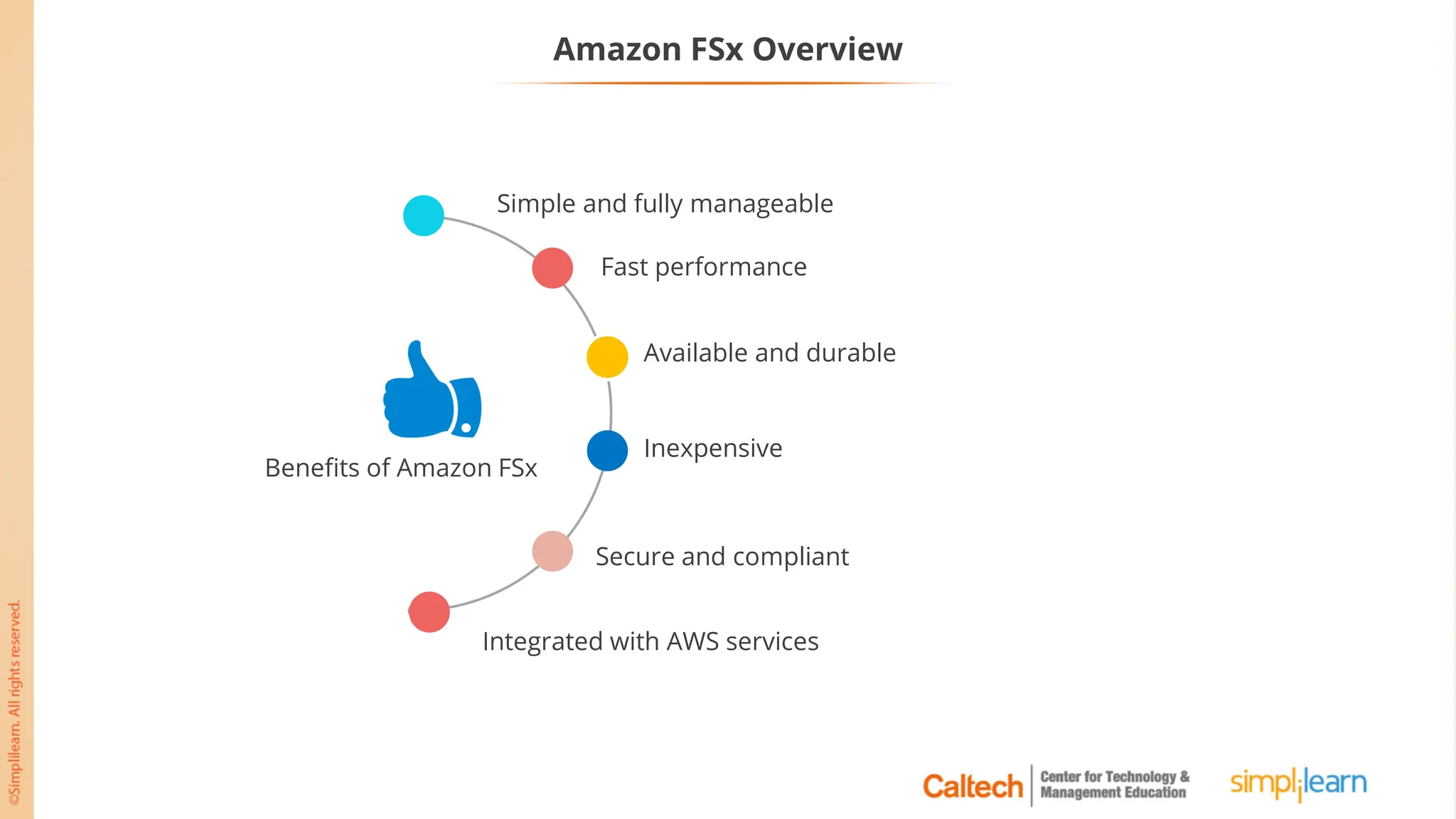 Amazon FSx Overview
Simple and fully manageable
Available and durable
Inexpensive
Secure and compliant
Fast performance
Integrated with AWS services
Benefits of Amazon FSx
 