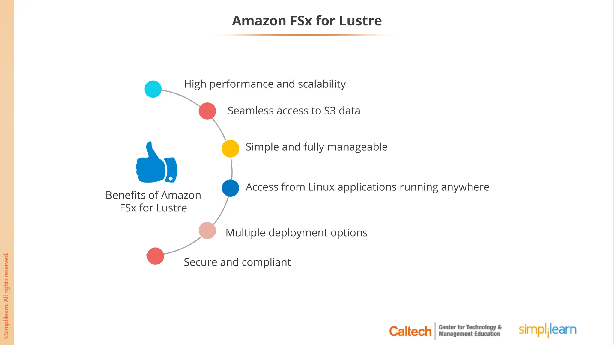 Amazon FSx for Lustre
High performance and scalability
Simple and fully manageable
Access from Linux applications running anywhere
Multiple deployment options
Seamless access to S3 data
Secure and compliant
Benefits of Amazon
FSx for Lustre
 